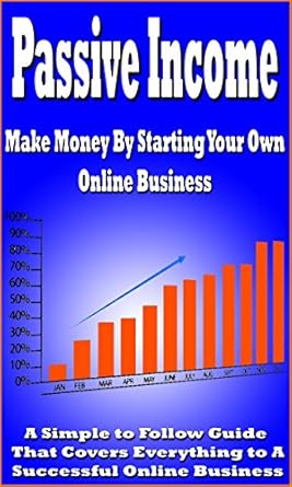 Unlock Financial Freedom: A Comprehensive Review of ‘Passive Income, Make Money by Starting Your Own Online Business (with A Bonus Inside)’ – Your Ultimate Guide to Earning Passive Income Online with an Amazon Startup