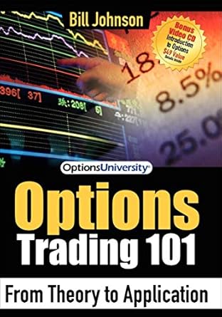 Unlock Your Trading Potential: An In-Depth Review of Options Trading 101: From Theory to Application