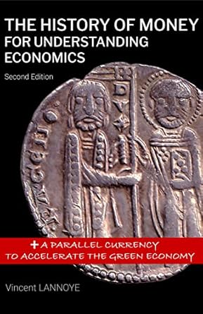 Essential Read: The History of Money for Understanding Economics – A Comprehensive Review
