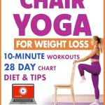 Transform Your Health with This Essential Guide: Chair Yoga for Weight Loss: 28 Day Fitness Chart to Lose Belly and Burn Back Fat Fast with 10-Minute Workouts, Exercise Videos, Diet, Chair Yoga Weight … and Vitality Series by a Professional