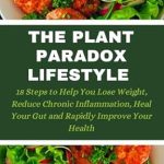 Discover the Secrets to a Healthier You: A Comprehensive Review of THE PLANT PARADOX LIFESTYLE: 18 Steps to Help You Lose Weight, Reduce Chronic Inflammation, Heal Your Gut and Rapidly Improve Your Health