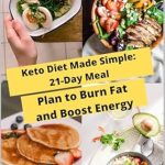 Transform Your Health: A Comprehensive Review of ‘Keto Diet Made Simple: 21-Day Meal Plan to Burn Fat and Boost Energy’