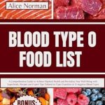 Unlock Your Health Potential: A Comprehensive Review of ‘Blood Type O Food List: A Comprehensive Guide to Achieve Optimal Health and Revitalize Your Well-Being with Superfoods, Recipes and Expert Tips Tailored to Type O Positive & O Negative Blood Types’ [Print Replica]