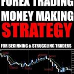 Discover the Secrets to Success: A Comprehensive Review of ‘Forex Trading: PROVEN FOREX TRADING MONEY MAKING STRATEGY – JUST 15 MINUTES A DAY (Forex trading strategies, Fx trading strategies, forex trading for beginners)’ for Beginning and Struggling Traders