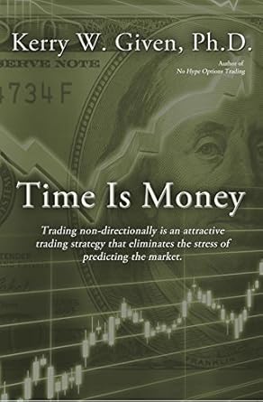 Discover the Secrets to Maximizing Your Productivity: A Comprehensive Review of ‘Time is Money’
