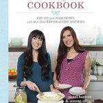 Discover Delicious Weight Loss: A Comprehensive Review of the Trim Healthy Mama Cookbook: Eat Up and Slim Down with More Than 350 Healthy Recipes