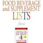 Unlocking Health: A Comprehensive Review of ‘Blood Type B Food, Beverage and Supplement Lists (Eat Right 4 Your Type)’ for Optimal Wellness Unlocking Health: A Comprehensive Review of ‘Blood Type B Food, Beverage and Supplement Lists (Eat Right 4 Your Type)’ for Optimal Wellness