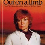 Discover the Unforgettable Journey in ‘Out on a Limb’: A Captivating Review of This Must-Read Adventure Discover the Unforgettable Journey in ‘Out on a Limb’: A Captivating Review of This Must-Read Adventure