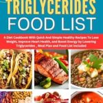 Transform Your Health Today: A Comprehensive Review of ‘HIGH TRIGLYCERIDES FOOD LIST: A Diet Cookbook With Quick And Simple Healthy Recipes To Lose Weight, Improve Heart Health, and Boost Energy by Lowering Triglycerides _ Meal Plan and Food List Included’