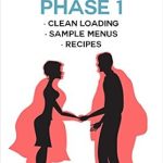 Must-Read Guide: HOW TO DO THE HCG DIET PHASE 1: Clean Loading, Recipes & Sample Menus