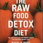 Discover Transformative Health Benefits: A Review of The Raw Food Detox Diet: The Five-Step Plan for Vibrant Health and Maximum Weight Loss (Raw Food Series Book 1) Discover Transformative Health Benefits: A Review of The Raw Food Detox Diet: The Five-Step Plan for Vibrant Health and Maximum Weight Loss (Raw Food Series Book 1)
