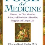 Transform Your Health: A Comprehensive Review of ‘Food As Medicine: How to Use Diet, Vitamins, Juices, and Herbs for Healing’ Transform Your Health: A Comprehensive Review of ‘Food As Medicine: How to Use Diet, Vitamins, Juices, and Herbs for Healing’