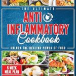 Must-Read for Health Enthusiasts: The Ultimate Anti-Inflammatory Cookbook: Unlock the Secret to Lasting Health with Simple, Delicious Recipes That Fight Inflammation and Boost Your Immune System Every Day
