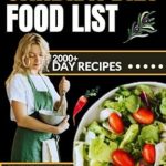 Unlock a Healthier You: A Comprehensive Review of CANDIDA DIET FOOD LIST: The Ultimate Guide to Dietary Foods with 28 Delicious and Nutritious Recipes to Fight Yeast and Beat Candida for Your Overall Well-Being (The Complete Candida Diet Guide)