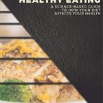 Essential Insights: Understanding Healthy Eating: A Science-Based Guide to How Your Diet Affects Your Health (Renaissance Periodization Book 6) – A Comprehensive Review