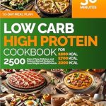 Transform Your Health with This Must-Have Guide: Low Carb, High Protein Cookbook: For 1200, 1700, 2200 kcal | 2500 Days of Easy, Delicious, and Science-Backed Recipes to Lose Weight and Build Muscle: 30-Minute Meals, 70-Day Meal Plan, Nutrition Log