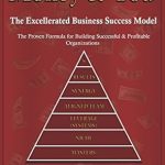 Transform Your Financial Future: A Comprehensive Review of ‘Money & You™: Excellerated Business Success Model’