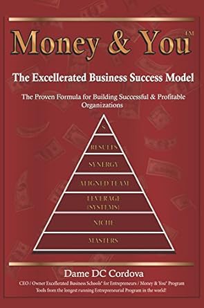 Transform Your Financial Future: A Comprehensive Review of ‘Money & You™: Excellerated Business Success Model’