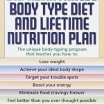 Discover the Secrets to Lasting Health: A Comprehensive Review of Dr. Abravanel’s Body Type Diet and Lifetime Nutrition Plan Discover the Secrets to Lasting Health: A Comprehensive Review of Dr. Abravanel’s Body Type Diet and Lifetime Nutrition Plan