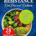 Transform Your Health: A Comprehensive Review of The Insulin Resistance Diet Meal Plan and Cookbook: Delicious and Healthy Recipes for Weight Loss, Prediabetes, Inflammation, and PCOS – A Complete Guide to Balanced Eating