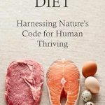 Unlock Your Health Potential: A Comprehensive Review of ‘CARNIVORE DIET: Harnessing Nature’s Code for Human Thriving’