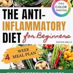 Unlock Better Health: A Comprehensive Review of THE ANTI-INFLAMMATORY DIET FOR BEGINNERS: A Super-Easy Guide with 100+ Wholesome Recipes with Natural Ingredients and Special Diet Options. Includes an Efficient 4-Week Meal Plan