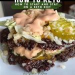 Discover the Ultimate Guide to Ketogenic Living: A Review of How To Keto: How to Start and Stay on a Keto Diet