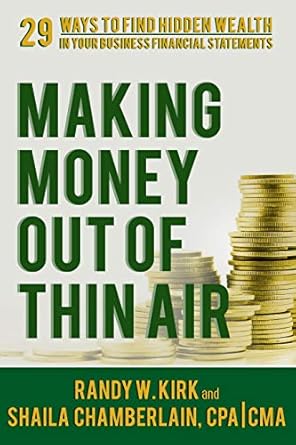 Unlock Financial Success: A Comprehensive Review of ‘Making Money Out of Thin Air: 29 Ways To Find Hidden Wealth In Your Business Financial Statements’