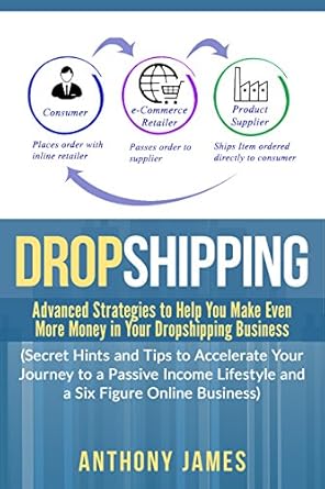 Unlock Your E-Commerce Potential: A Comprehensive Review of ‘Dropshipping: Advanced Strategies to Help You Make Even More Money in Your Dropshipping Business’ with Secret Hints and Tips to Accelerate Your Journey to a Six-Figure Online Income Lifestyle