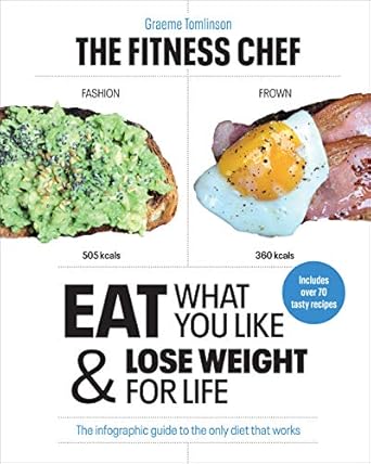 Transform Your Eating Habits: A Comprehensive Review of THE FITNESS CHEF: Eat What You Like & Lose Weight For Life – The Infographic Guide to the Only Diet That Works
