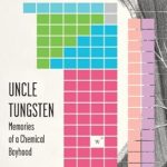 An Enchanting Journey into Science: Uncle Tungsten: Memories of a Chemical Boyhood An Enchanting Journey into Science: Uncle Tungsten: Memories of a Chemical Boyhood