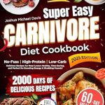Discover the Secrets to Weight Loss: A Review of the Super Easy Carnivore Diet Cookbook: Effortless, High-Protein, Low-Carb Recipes for Meat Lovers – Delicious, Healthy, and Time-Saving Meals to Boost Your Energy & Shed Pounds!