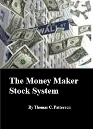 Transform Your Investing Strategy: A Comprehensive Review of The Money Maker Stock System