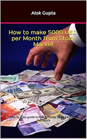Unlock Your Financial Potential: A Comprehensive Review of ‘How to Make 5000 USD per Month from Stock Market: Step by Step Guide to Make Money Using Technical Indicators’