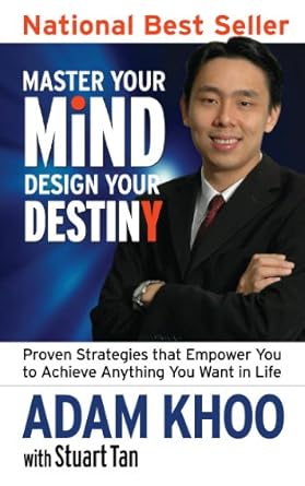 Unlock Your Potential: A Comprehensive Review of ‘Master Your Mind, Design Your Destiny – Proven Strategies that Empower You to Achieve Anything You Want in Life (Personal Mastery Book 1)’