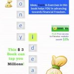 Unlock Financial Success: A Comprehensive Review of 5 Money Ideas from Amazon Unlock Financial Success: A Comprehensive Review of 5 Money Ideas from Amazon