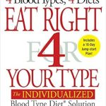 Discover How Eat Right 4 Your Type (Revised and Updated) Transformed My Health: The Individualized Blood Type Diet Solution Discover How Eat Right 4 Your Type (Revised and Updated) Transformed My Health: The Individualized Blood Type Diet Solution