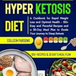 Transform Your Health with These Delicious Meals: Hyper Ketosis Diet: A Cookbook for Rapid Weight Loss and Optimal Health – 100+ Easy and Flavorful Recipes and a 30-Day Meal Plan to Guide Your Journey to Deep Ketosis