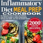Unlock Better Health: A Comprehensive Review of the Anti-Inflammatory Diet Meal Prep Cookbook: The Beginner’s Guide to Clean and Delicious Prep-and-Go Recipes to Reduce Inflammation, Optimize Gut Health, and Heal the Immune System
