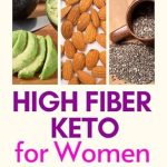 Discover the Secrets to Healthy Living: A Comprehensive Review of ‘High Fiber Keto For Women: A Beginner’s 5-Step Guide, With Sample Recipes and a 7-Day Meal Plan’