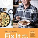 Discover the Healing Power of Nutrition: A Comprehensive Review of ‘Fix It with Food: More Than 125 Recipes to Address Autoimmune Issues and Inflammation’ – A Cookbook for Wellness