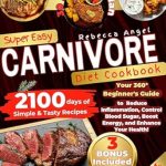 Unlocking Health with Flavor: A Comprehensive Review of the Super Easy CARNIVORE Diet Cookbook – Your 360° Beginner’s Guide with 2100 Days of Simple & Tasty Recipes to Reduce Inflammation, Control Blood Sugar, Boost Energy, and Enhance Your Health!