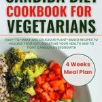 Transform Your Health: A Comprehensive Review of the Candida Diet Cookbook for Vegetarians – Easy-to-Make and Delicious Plant-Based Recipes to Heal Your Gut, Boost Your Health, and Fight Candida Overgrowth