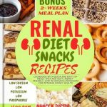 Discover Deliciously Healthy Options: RENAL DIET SNACKS RECIPES – Cookbook with Quick and Easy 50+ Meals that are Tasty, Kidney-friendly, Low in Sodium & Potassium For Optimum Kidney Health (Renal Eats Revolution)