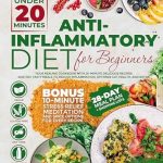 Discover the Secrets to Wellness: A Comprehensive Review of ‘Anti-Inflammatory Diet for Beginners: Your Healing Cookbook with 20-Minute Delicious Recipes and 150+ Tasty Meals to Reduce Inflammation, Optimize Gut Health, and Detox. 28-Day Healthy Meal Plan’