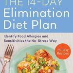 Discover the Secrets to Better Health: A Comprehensive Review of The 14-Day Elimination Diet Plan: Identify Food Allergies and Sensitivities the No-Stress Way