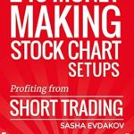 Unlock Your Trading Potential: A Comprehensive Review of 245 Money Making Stock Chart Setups: Profiting from Short Trading
