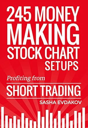 Unlock Your Trading Potential: A Comprehensive Review of 245 Money Making Stock Chart Setups: Profiting from Short Trading