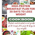 Discover the Secret to Effective Weight Loss: A Review of HIGH-PROTEIN BREAKFAST PLAN FOR 30 DAYS TO LOSS WEIGHT – Tested and Trusted Meal Guide of 20 Recipes For Just 30 Days