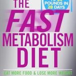 Unlock Your Weight Loss Potential: A Comprehensive Review of The Fast Metabolism Diet: Eat More Food and Lose More Weight